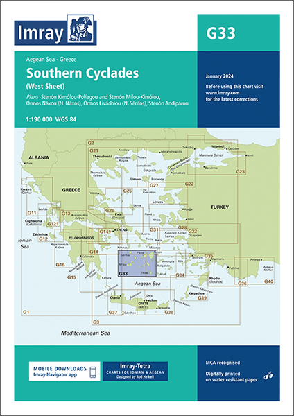 Southern Cyclades