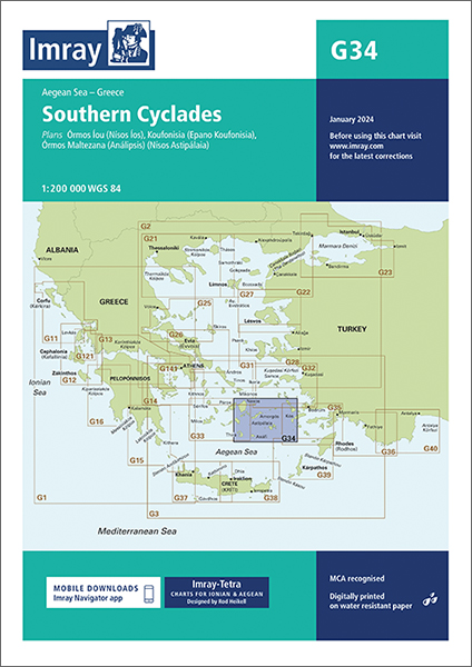 Southern Cyclades