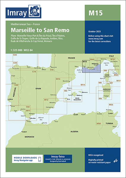 Marseille to San Remo