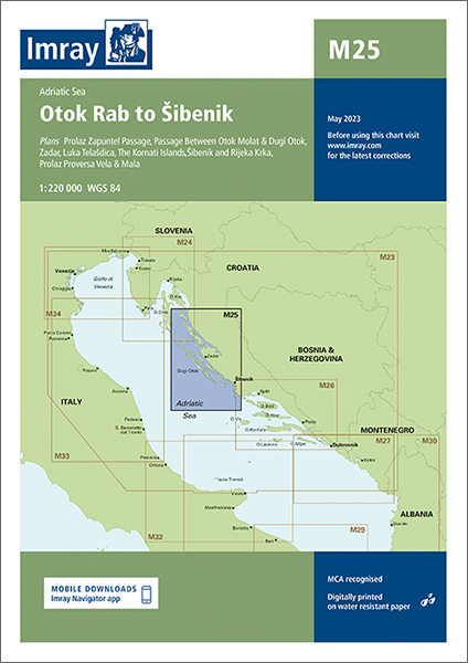 Otok Rab to Sibenik
