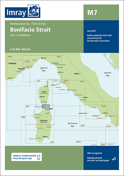 Bonifacio Strait