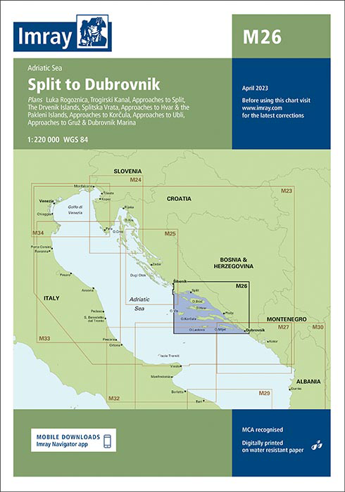 Split to Dubrovnik