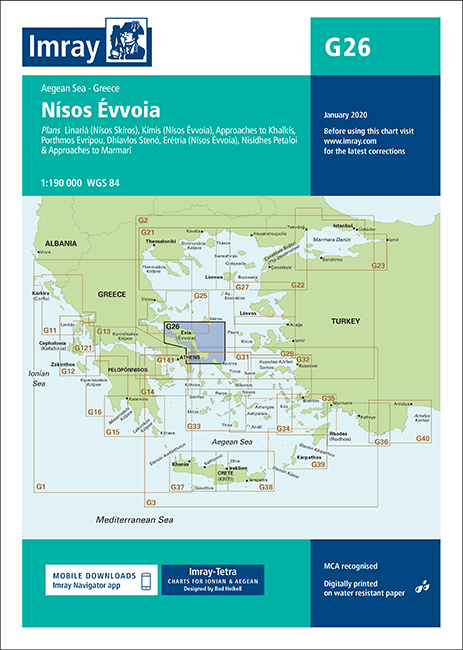 Nísos Évvoia