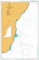 Recife to Cabo de São Tomé