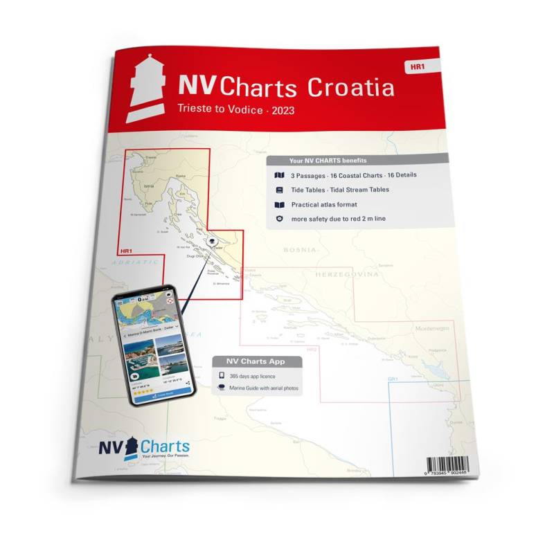 CROATIA Trieste to Vodice