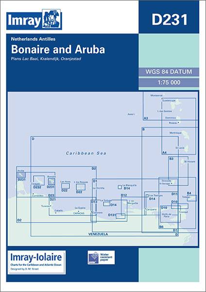 Bonaire and Aruba